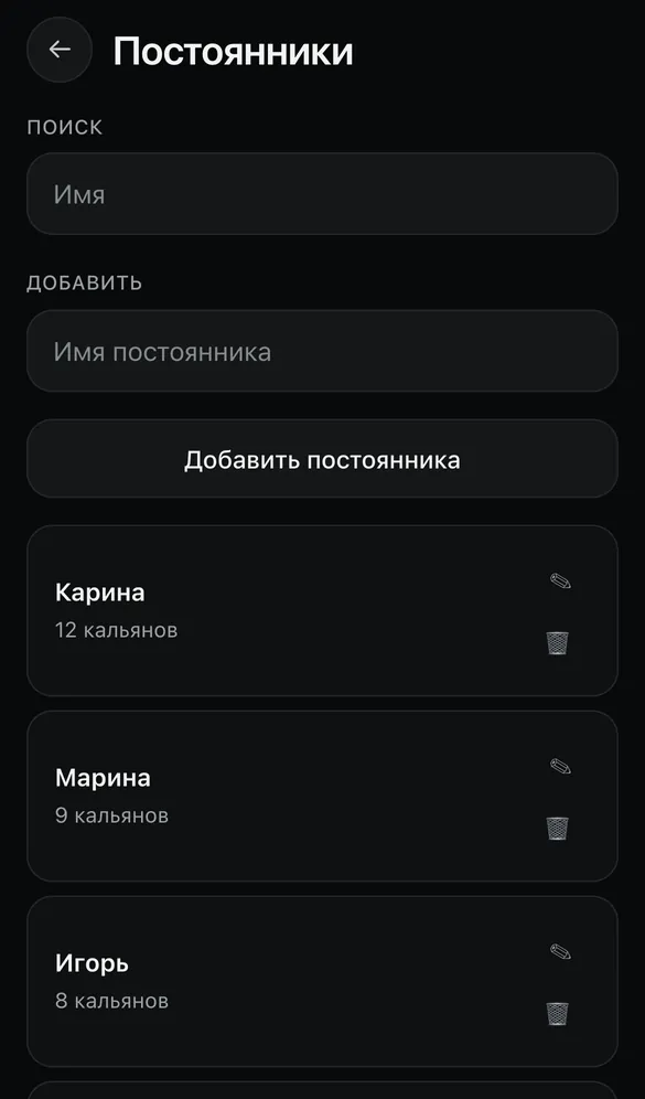 Список постоянников с числом кальянов
